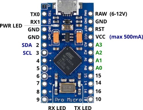 Arduino Pro Micro (image: https://www.robotics.org.za/)