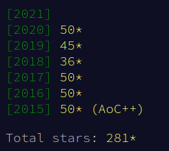 My advent of code stats - 281/300 stars