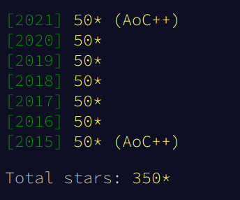 350 stars on Advent of Code