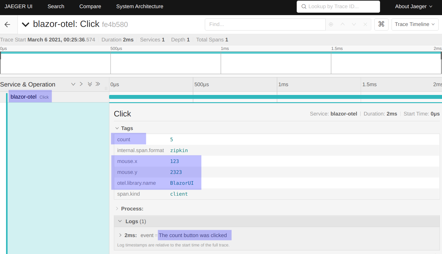 A span with the data sent by the Blazor app