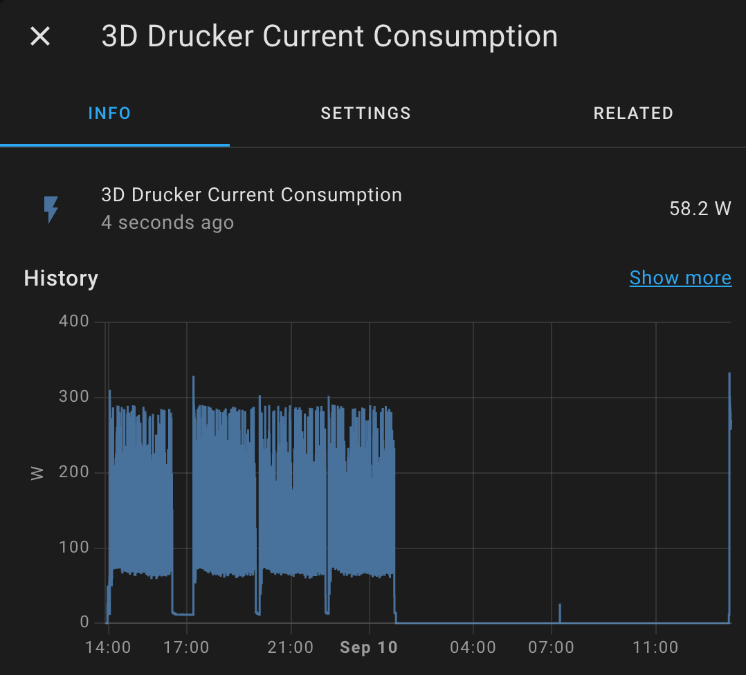 3D printer power consumption graph