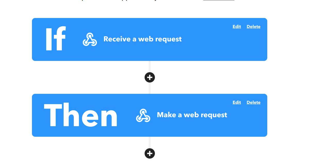 Connect the URLs via IFTTT